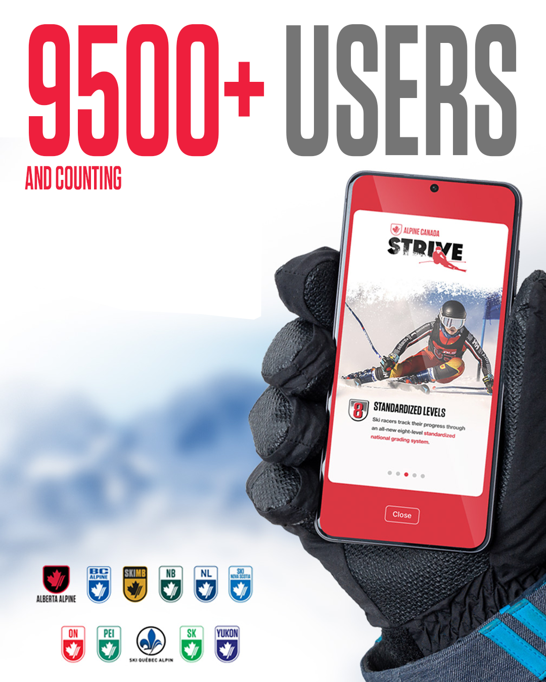 9500 Users