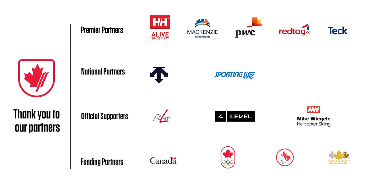 Partner-Banner-2024-ENG-DescenteUpdate