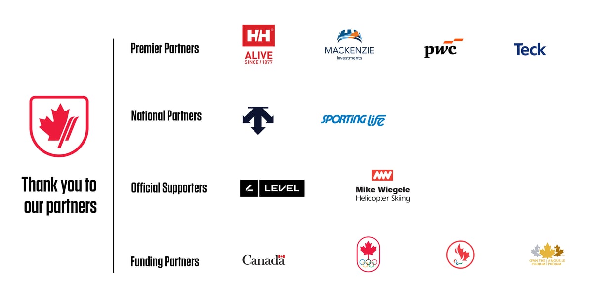 Partner-Banner-2024-ENG-May2025update