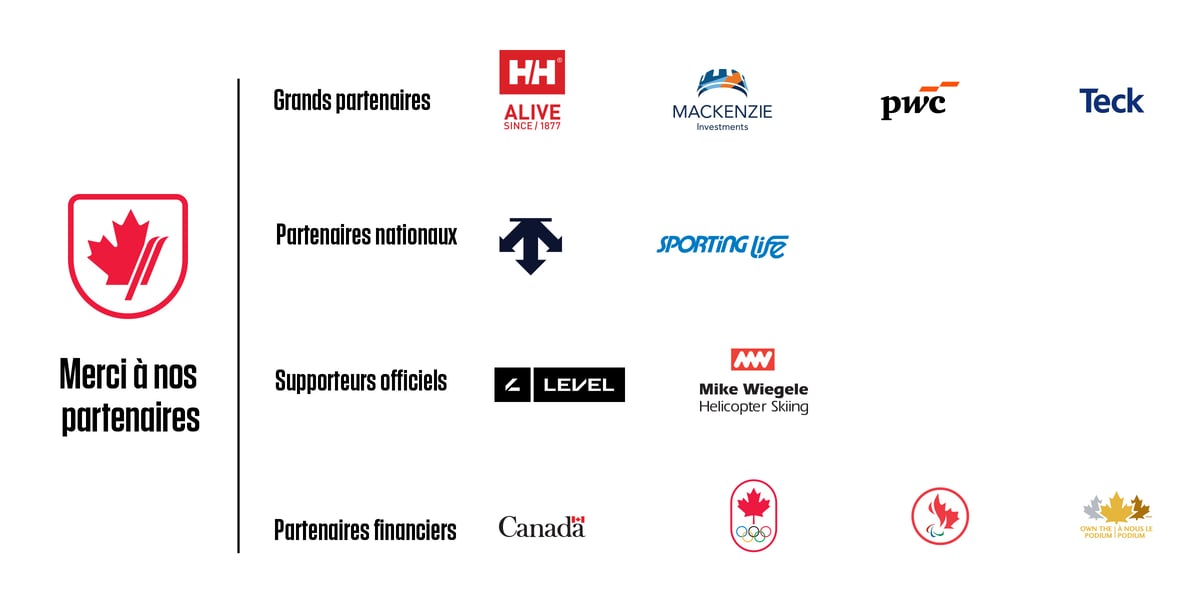 Partner-Banner-2024-FRE-May2025update